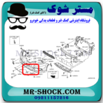 درپوش بکسل بند سپر جلو نیسان ایکس تریل X-TRAIL مدل 2014-2017 برند اصلی نیسان موتور با بهترین قیمت در فروشگاه مستر شوک